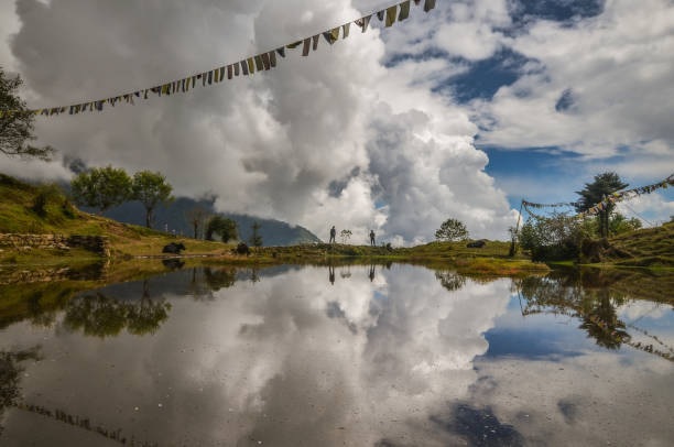 Geochala - Voyage au Sikkim